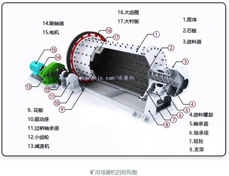 ��ĥ�C�������֙C3���Բ�����ĥ�C�S�ҽ������Lʹ��30%